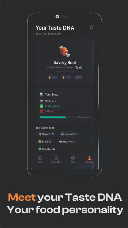 Taste DNA profile screen